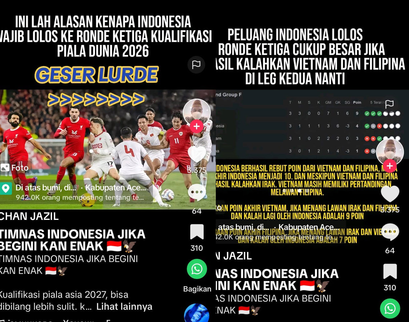 Indonesia Wajib Lolos Rode 3 Kualifikasi Piala Dunia 2026, Bisa Gugur Piala Asia 2027