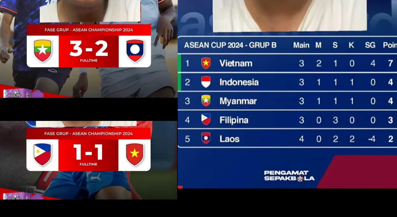 Peluang Indonesia Lolos Semifinal, Laos Tersingkir Duluan, Kualifikasi Piala AFF 2024