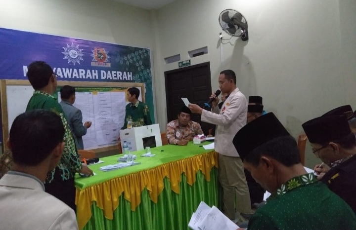 Ini Urutan Lengkap Perolehan Formatur Pleno PD Muhammadiyah