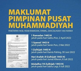 Muhammadiyah Tetapkan 1 Ramadan