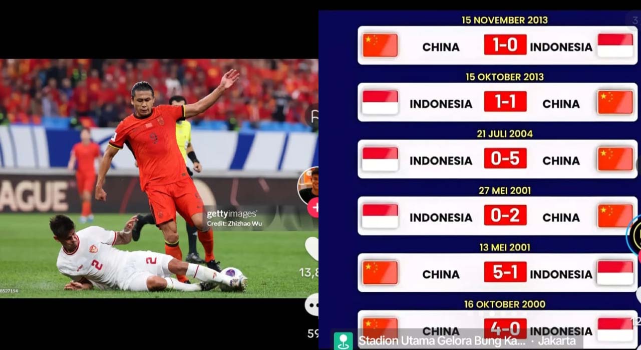 China Pertahankan Rekor Menang, STY Janjikan Balas Leg 2, Kualifikasi Piala Dunia 2026