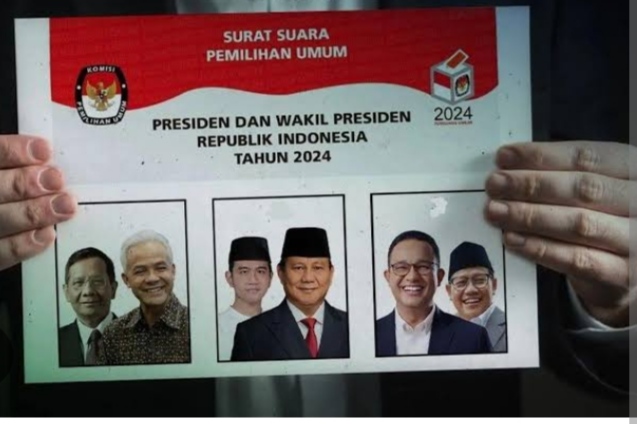 Wajib Tauh, Berikut Profil Capres dan Cawapres Indonesia Pemilu 2024
