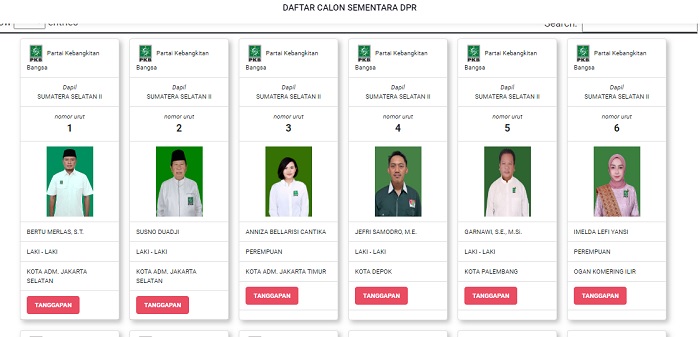 Daftar Calon Sementara (DCS) DPR RI Dapil Sumsel 2 dari Partai Kebangkitan Bangsa (PKB)