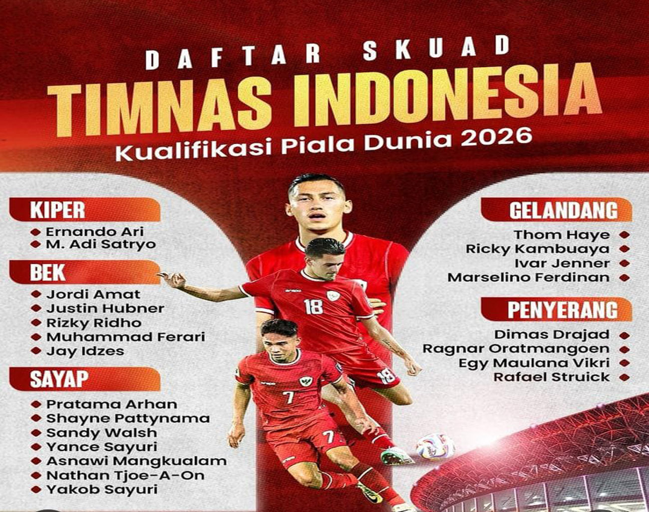 Inilah Daftar Skuad Timnas Indonesia Kualifikasi Piala Dunia 2026, Bocoran Ketua PSSI Erick Thohir