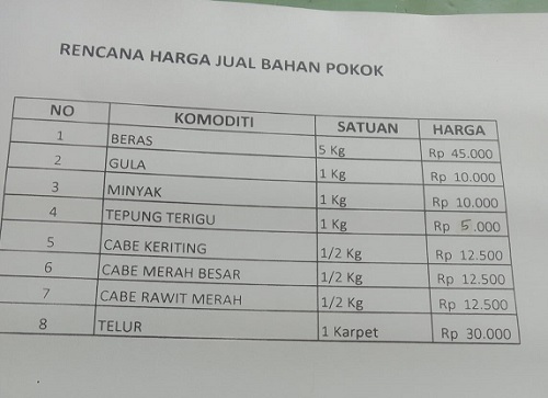 Ada Pasar Murah di Lahat, Lihat Harga dan Jenis Bahan Pokok Disini