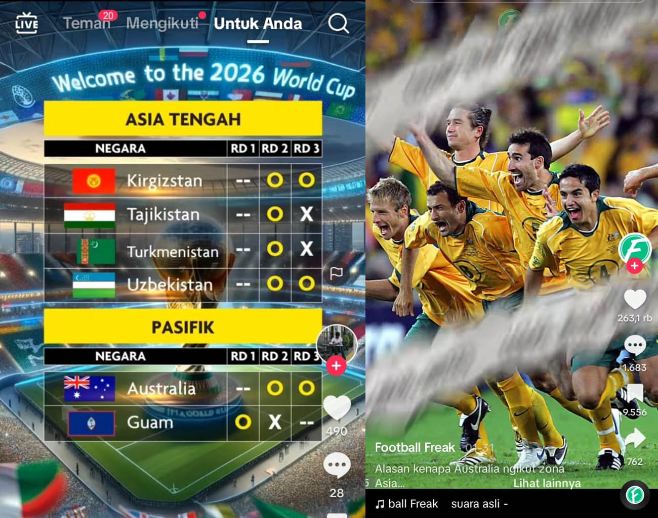 Australia Lawan Berat Indonesia, Wakil Asia Pasifik, Pimpin Grup I, Lolos Ronde 3 Kualifikasi Piala Dunia 2026