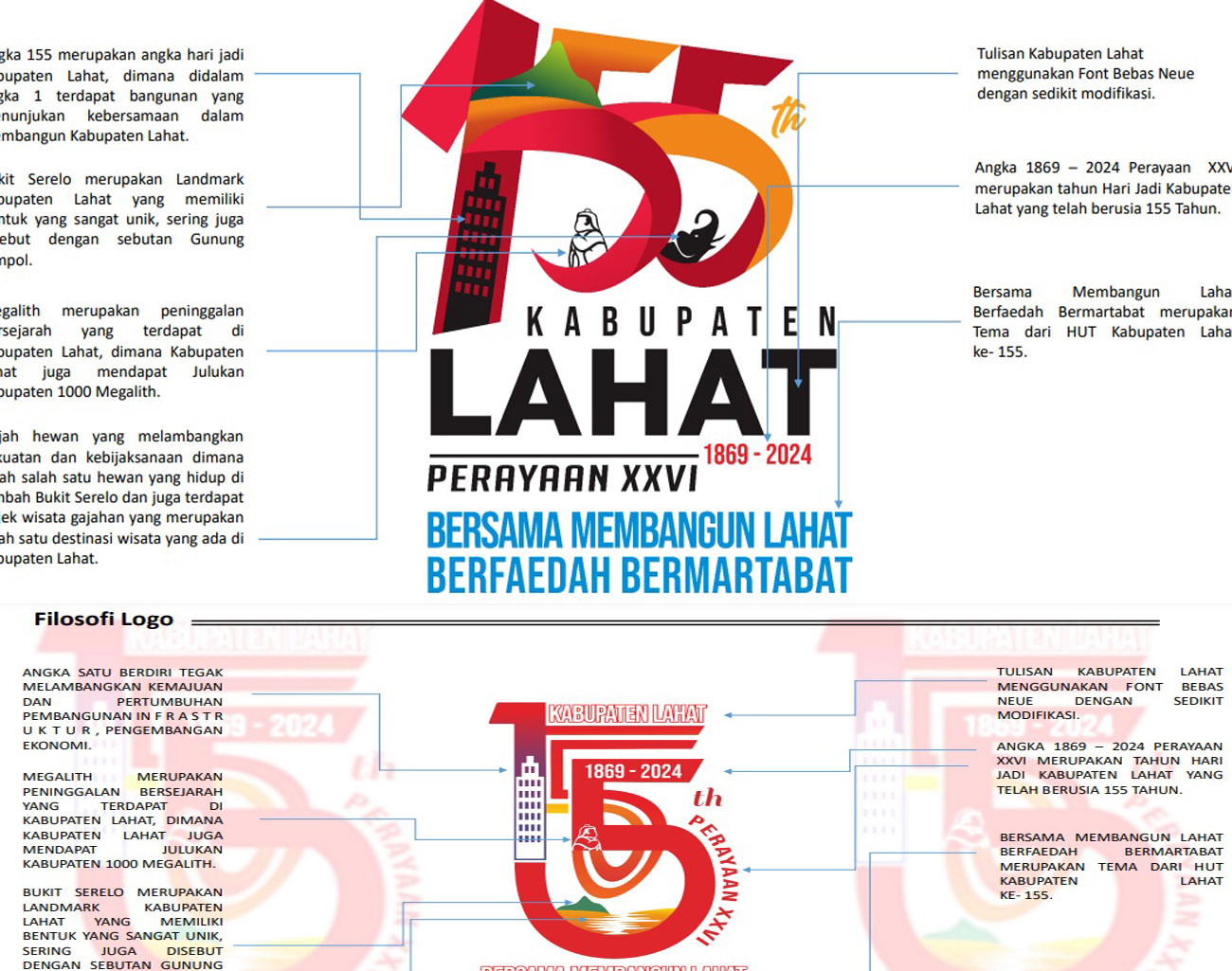 Inilah Makna Logo HUT Lahat ke 155 dari Dinas Kominfo Lahat, tapi Belum Final