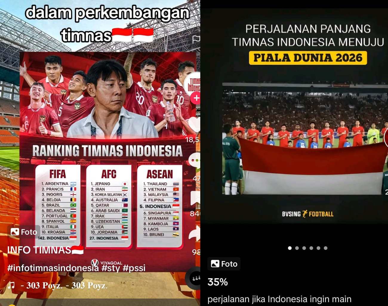 Inilah Rangking Indonesia di FIFA, Sepak Bola Dunia Perhitungkan Indonesia, Peran Penting Shin Tae Young