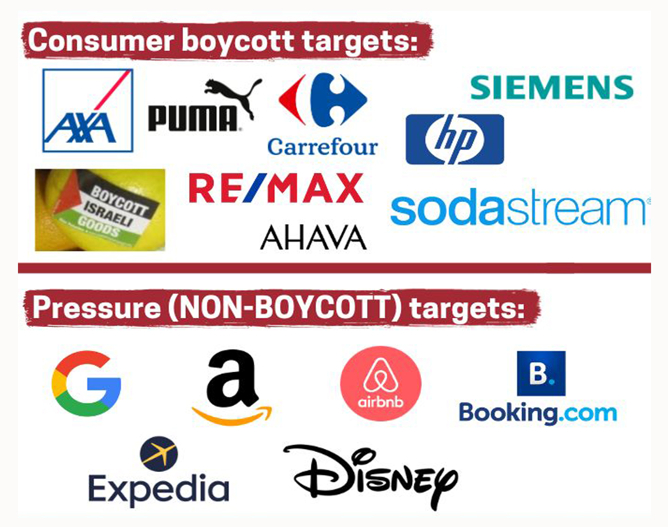 Seruan Boikot Produk Israel Meluas di Penjuru Dunia