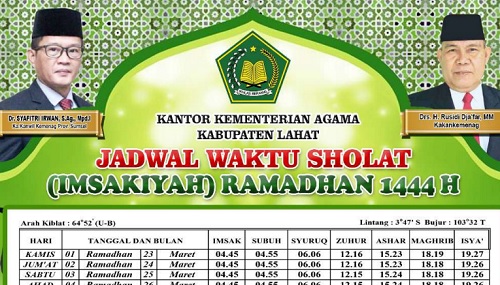 Download Disini, Jadwal Waktu Sholat Bulan Ramadhan 1444 H Kabupaten Lahat