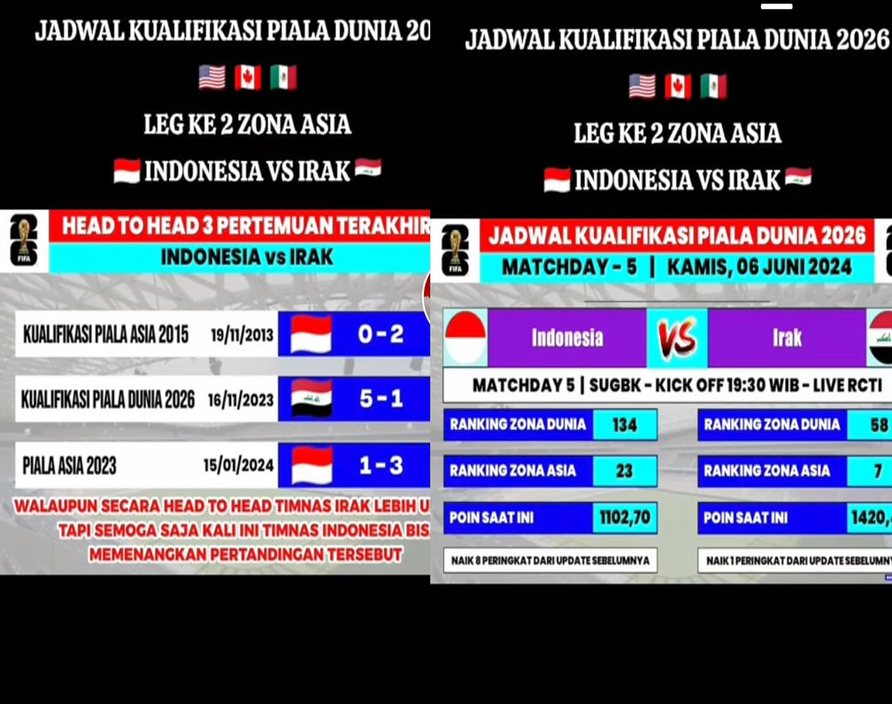 Inilah Head to Head Indonesia vs Irak Kualifikasi Piala Dunia 2026, Leg 2 Zona Asia di Stadion GBK