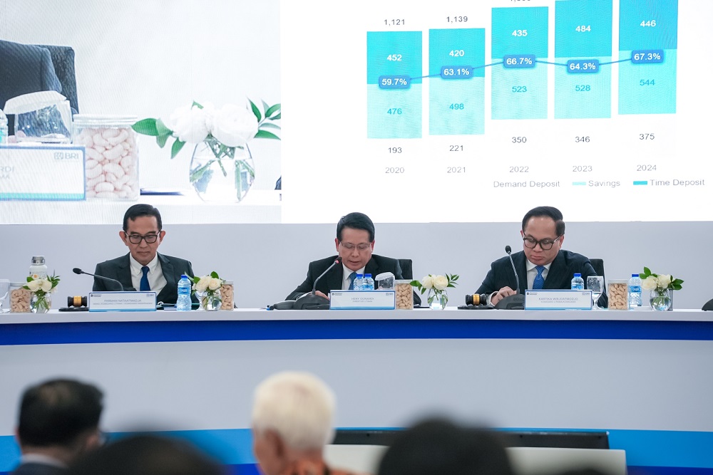Hasil RUPSLB, Susunan Direksi dan Komisaris BRI, Perkuat Tata Kelola dan Akselerasi Kinerja Tahun 2026