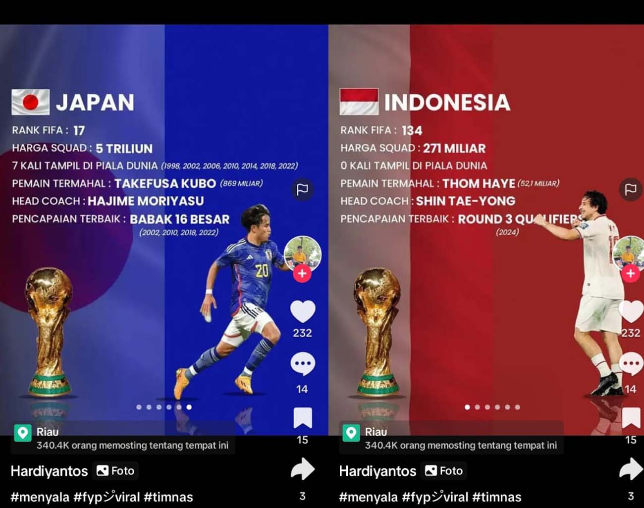 Inilah Perbandingan 6 Tim Grup C Pildun, dari Indonesia hingga Jepang, Kualifikasi Piala Dunia 2026