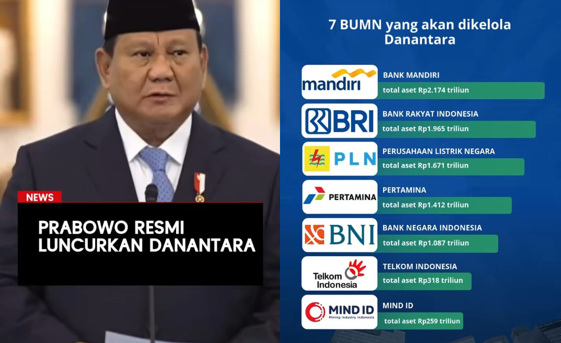 Presiden Prabowo Resmi Luncurkan BPI Danantara, Pengamat Optimistis Berdampak Positif Pada Perbankan