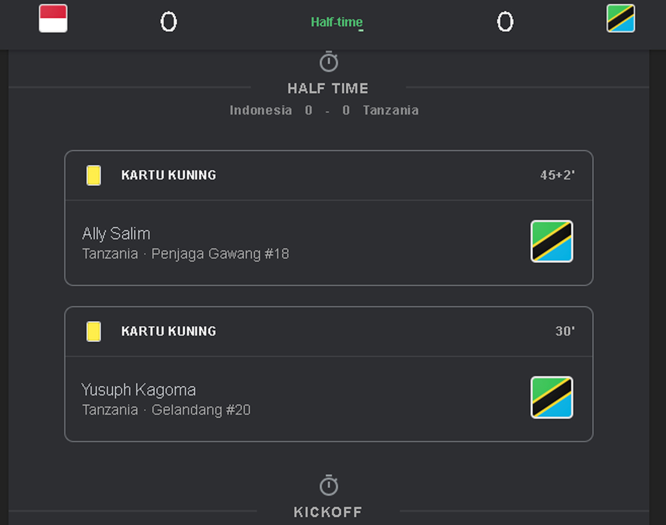 Penjaga Gawang Tanzania Kena Kartu Kuning, Pertandingan Persahabatan Indonesia vs Tanzania, Jelang Piala Dunia