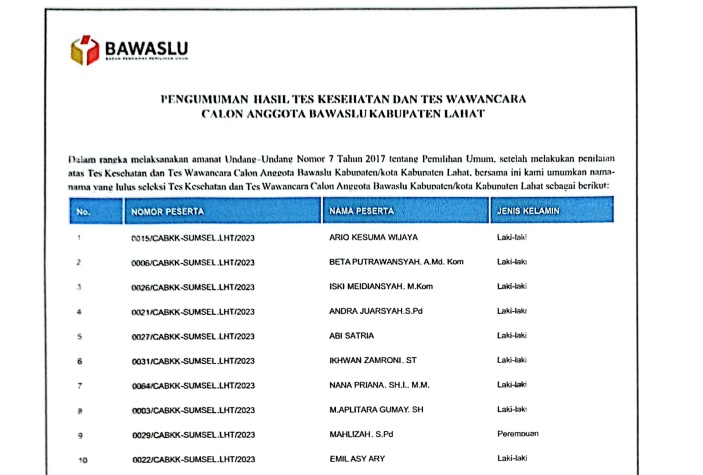 Ketua KPU Lahat Nana Priana Lolos Tes Calon Anggota Bawaslu