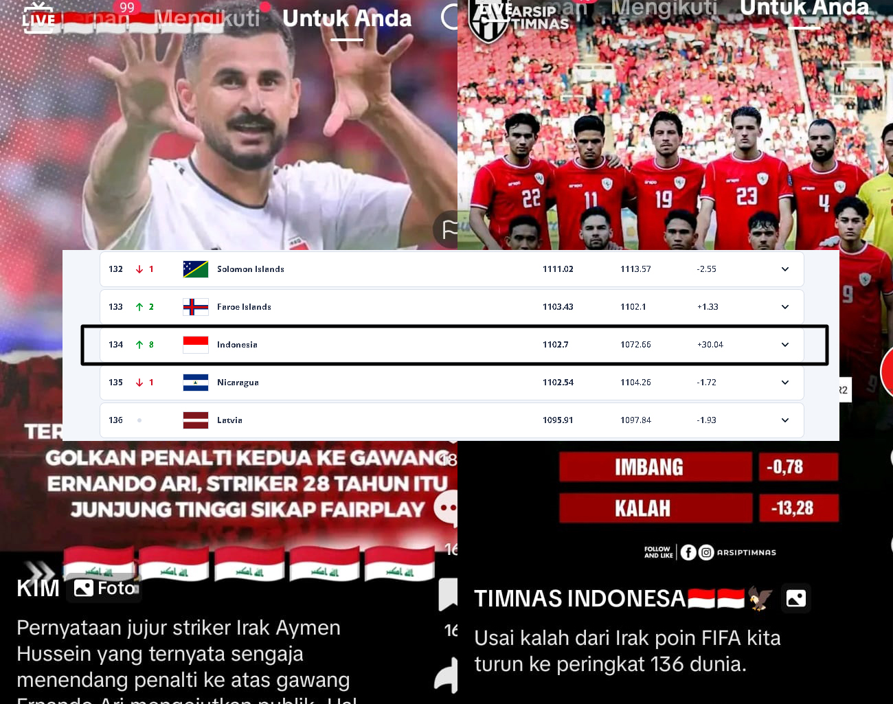 Tenang, Peringkat FIFA Indonesia Tidak Turun, Timnas Indonesia Kalah Lawan Irak, Kualifikasi Piala Dunia 2026