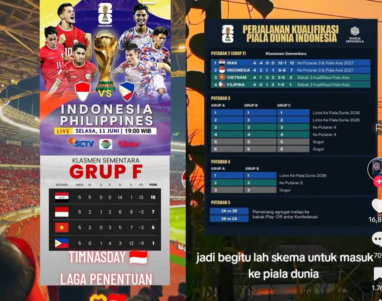 18 Negara Lolos Ronde 3 Piala Dunia Zona Asia, 3 Grup Piala Dunia, Indonesia Harus Menang Lawan Filipina