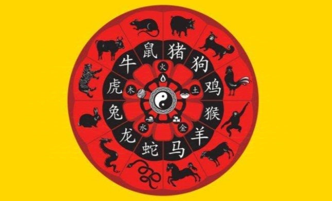 Nikmati Cuan, Penuh Keberuntungan, Deretan Shio Hoki Rabu 20 November 2024