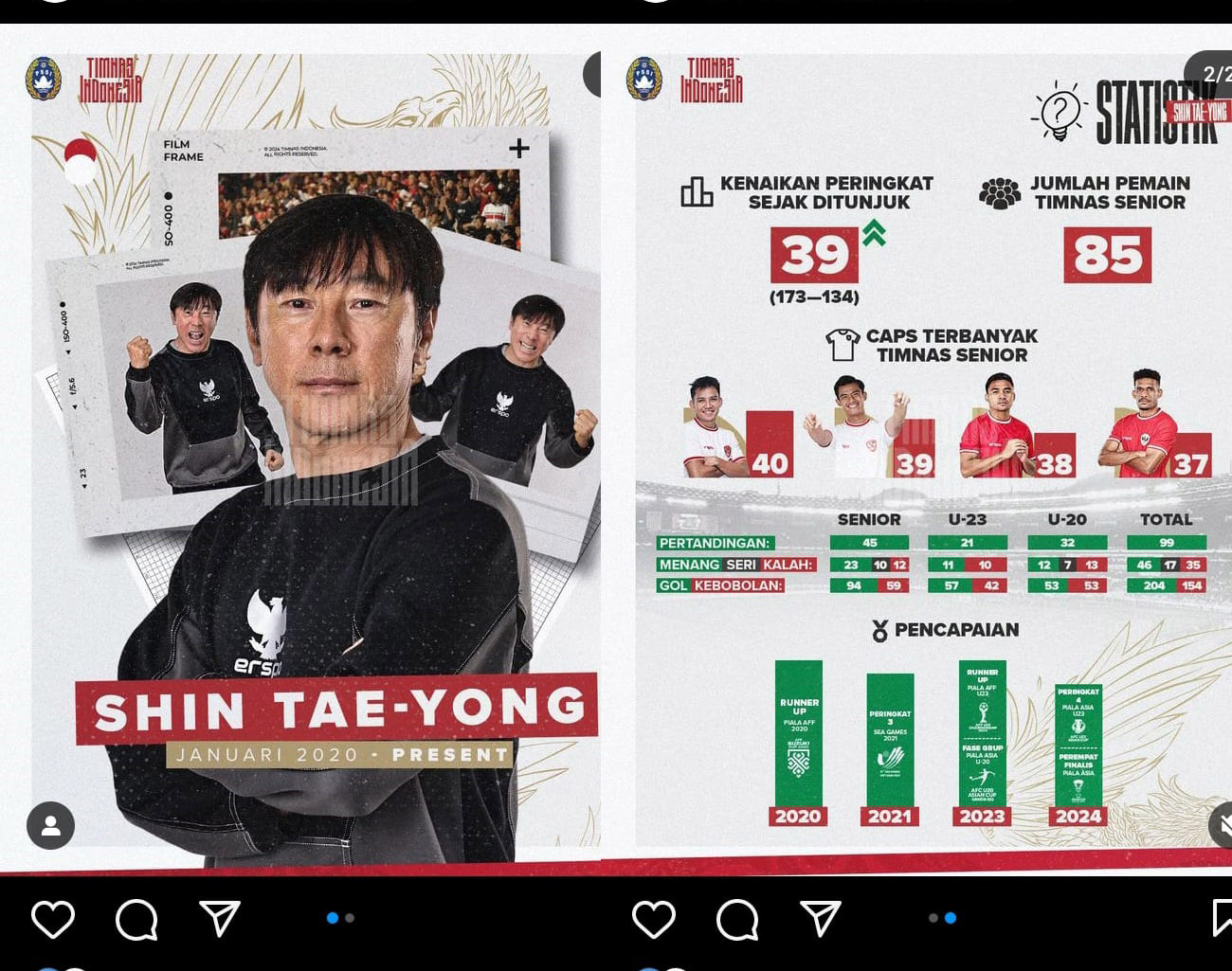 Inilah Prestasi Shin Tae Young Bela Timnas Indonesia, Tinggalkan Korea Selatan, Kena Lemparan Telur