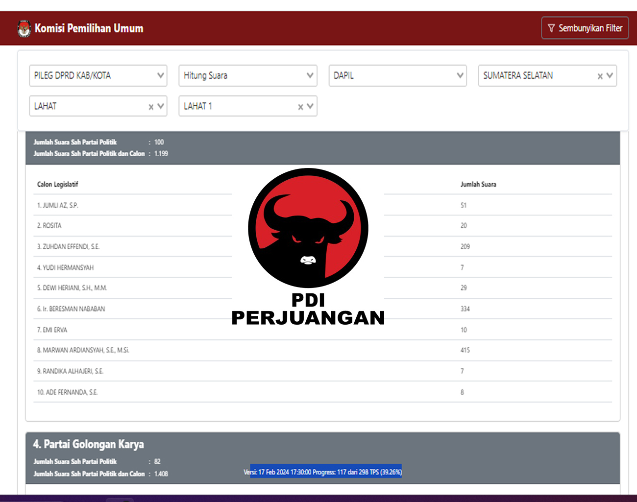 Marwan Ardiansyah Raih Suara Teratas dari 10 Caleg PDI Perjuangan di Dapil 1 Kota Lahat