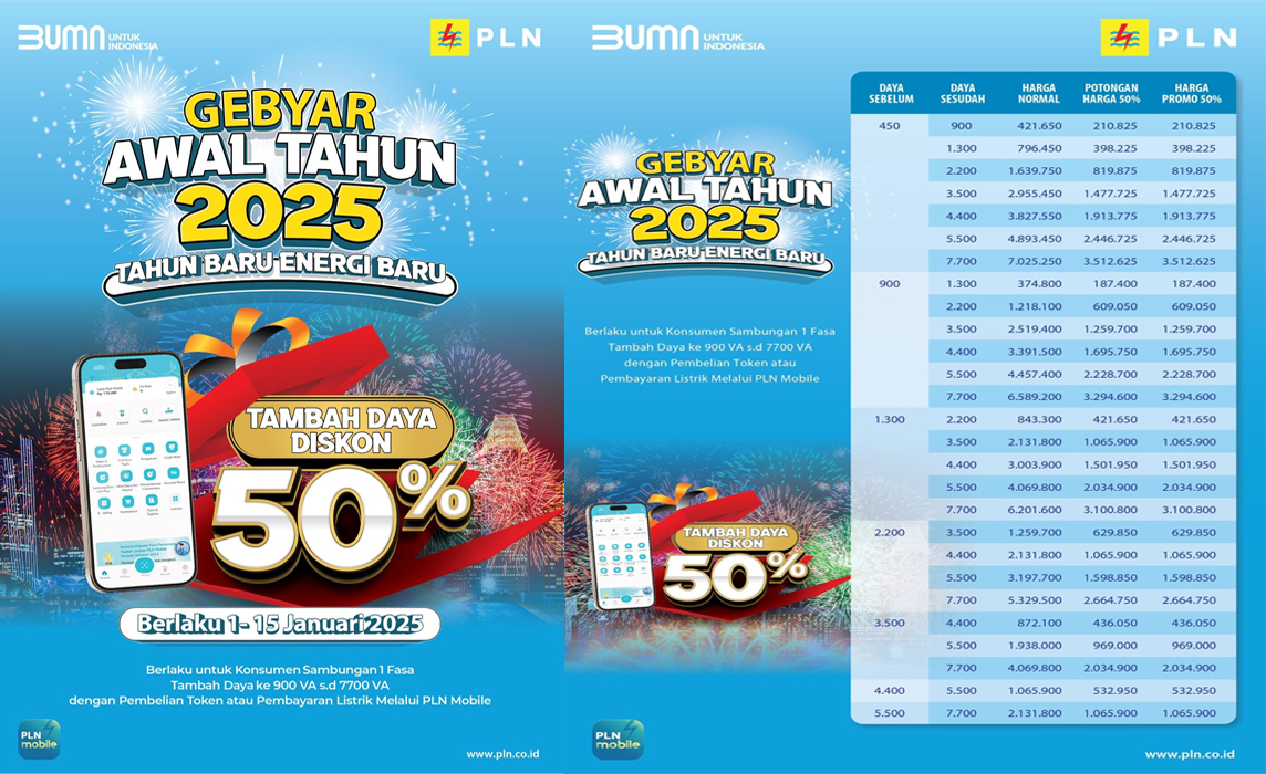 Gebyar Awal Tahun, PLN Gelar Program Promo Tambah Daya 50%