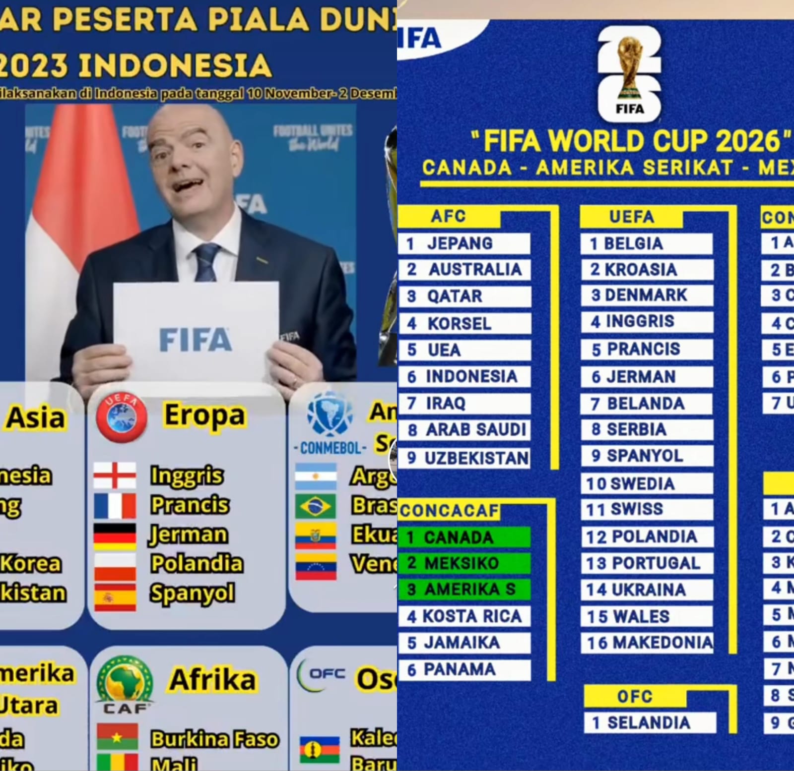 Inilah 5 Negara-negara Dijagokan Lolos, Kualifikasi Piala Dunia Tahun 2026 Zona Asia