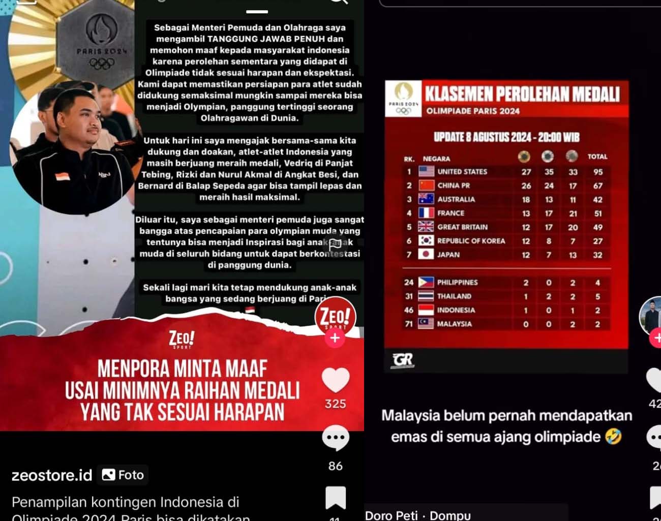 Permohonan Maaf Menpora Dito Ariotedjo, Ranking Olimpiade Paris Bawah Thailand, Kualifikasi Piala Dunia 2026