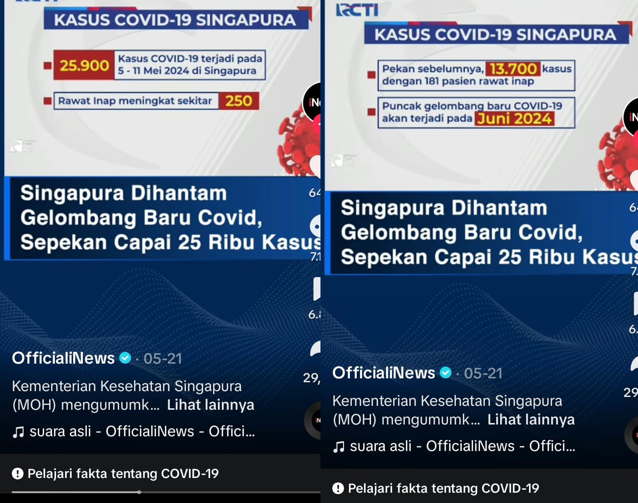 Gelombang Puncak Covid-19 Terjadi Juni 2024, Kementerian Kesehatan Singapura Ingatkan Warganya Waspada