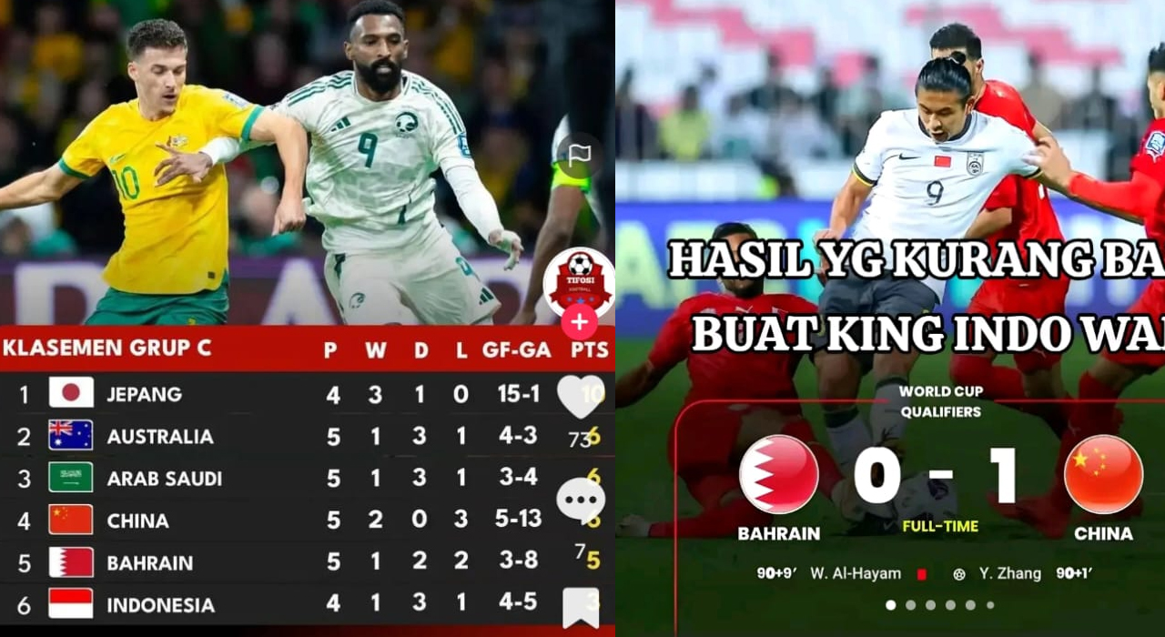 Hasil Pertandingan China vs Bahrain, Unggul 1-0 pada Menit Akhir, Kualifikasi Piala Dunia 2026