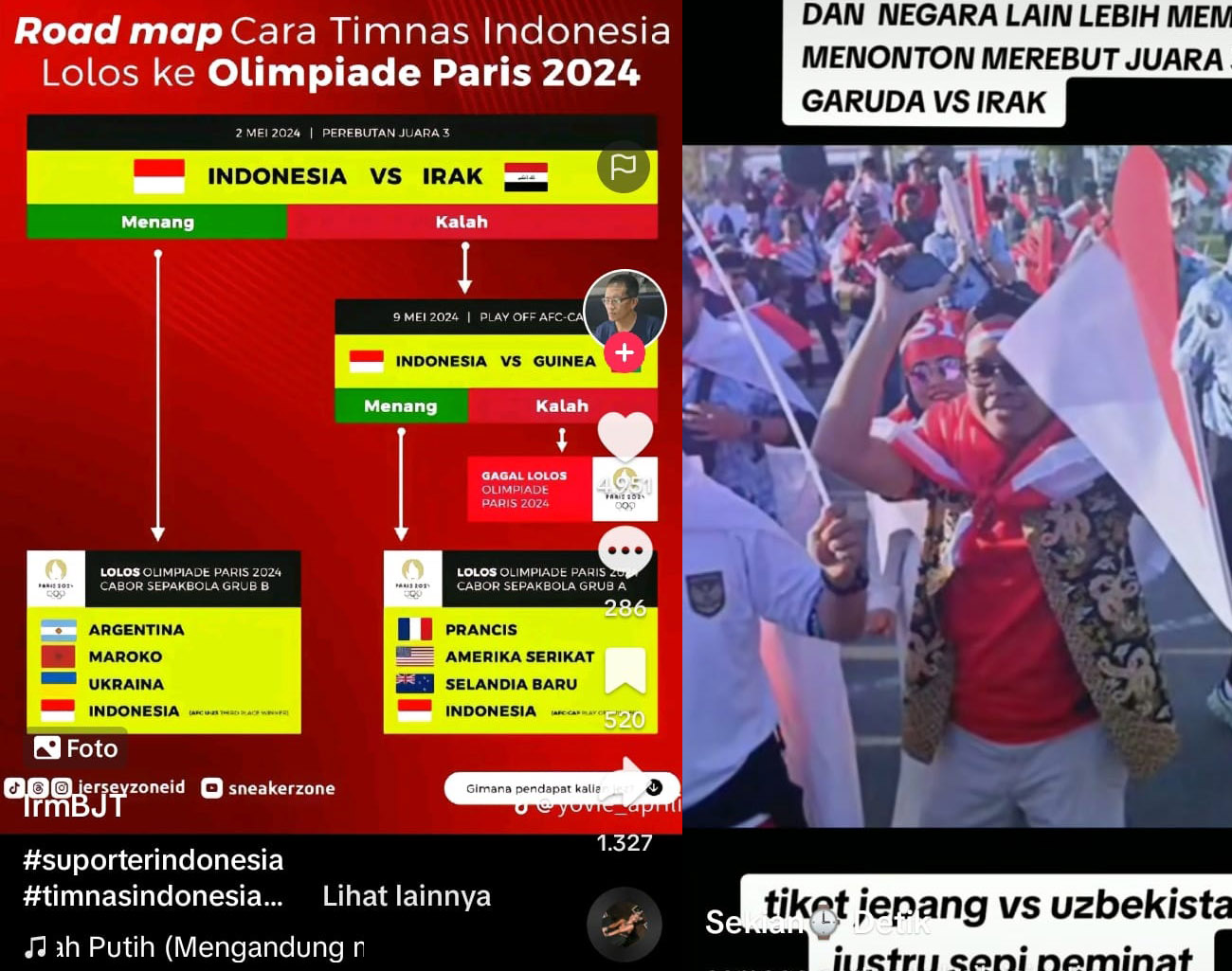 Inilah Jalan Timnas U-23 Indonesia menuju Olimpiade Paris 2024, Berjuang di Piala Asia U-23 2024