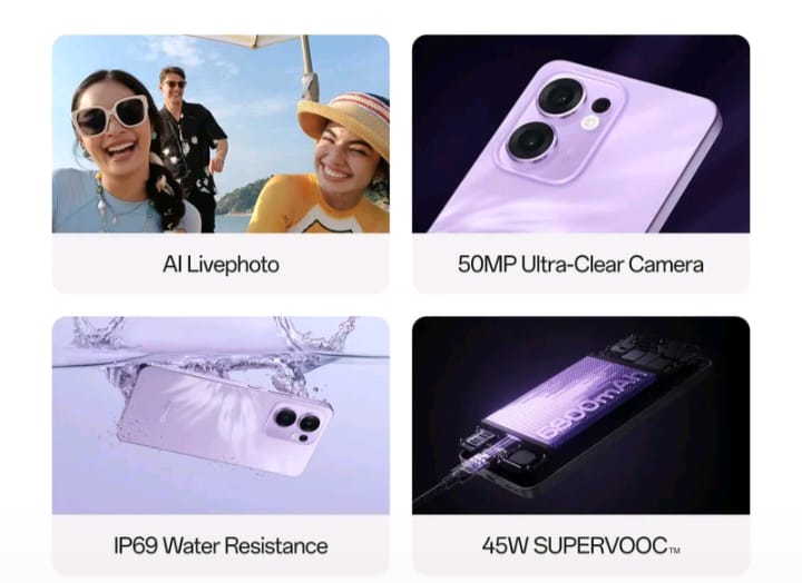 OPPO Reno13 F, Cocok untuk Kaum Wanita, Harga Hp Rp 5 Jutaan, Promo Hp Bulan Januari 2026