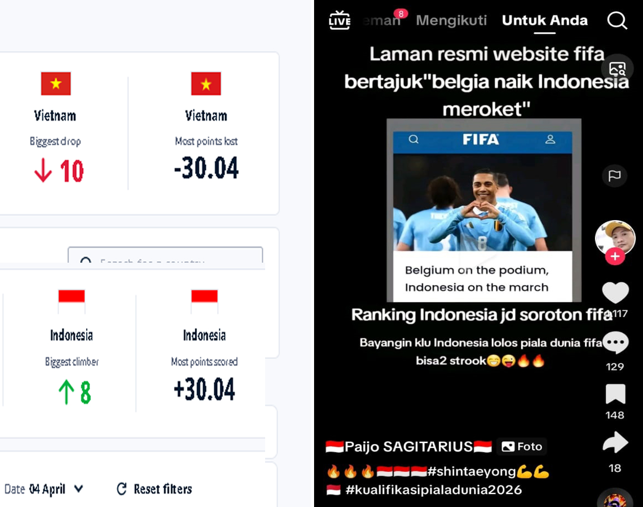 Pantas Vietnam Meradang, 3 Pelatih Diganti, Peringkat FIFA Vietnam Turun Drastis, Indonesia Naik, Piala Asia