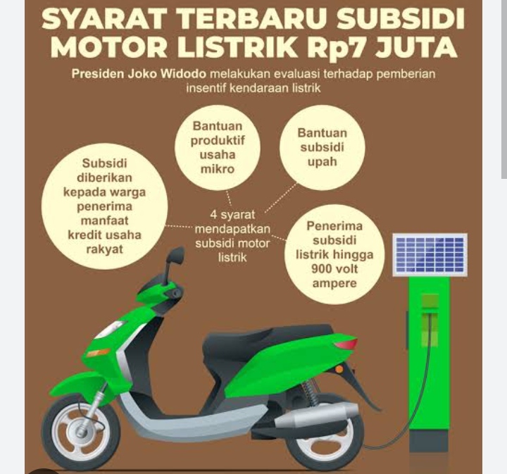 Dapatkan Subsidi Motor Listrik Rp 7 Juta, Simak Syaratnya disini