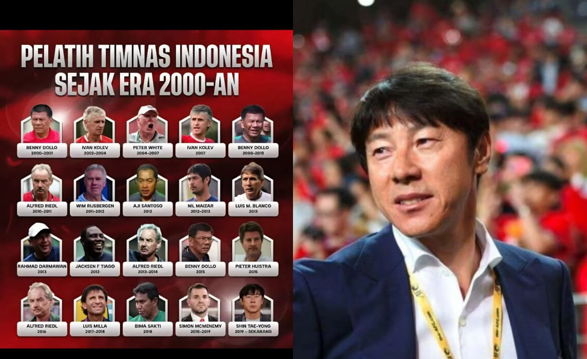 Rekor Shin Tae Young, Pelatih Indonesia Paling Lama, dari Piala Asia 2024 hingga Kualifikasi Piala Dunia 2026