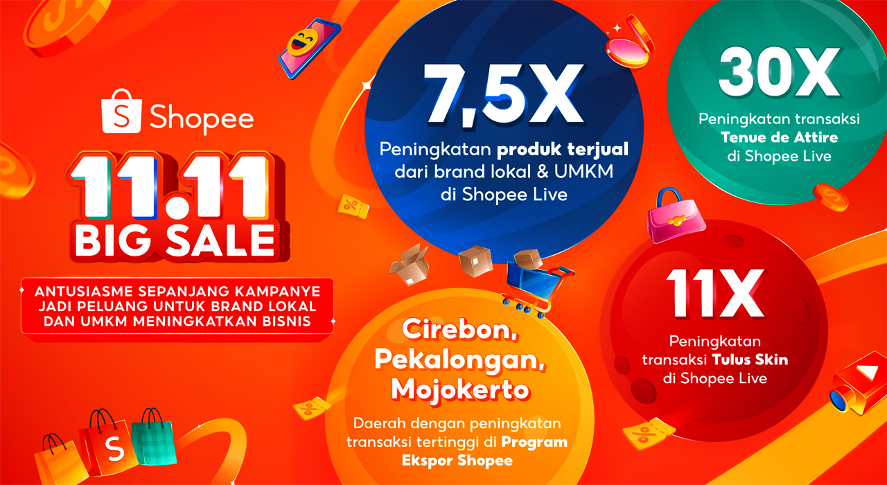 Shopee 11.11 Big Sale 2024: Bukti Nyata Dukungan untuk Pertumbuhan Brand Lokal dan UMKM