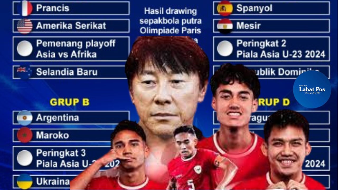 Mulai Dari Mesir Hingga Argentina, intip Daftar Negara Peserta Olimpiade Paris 2024 Cabang Sepak Bola