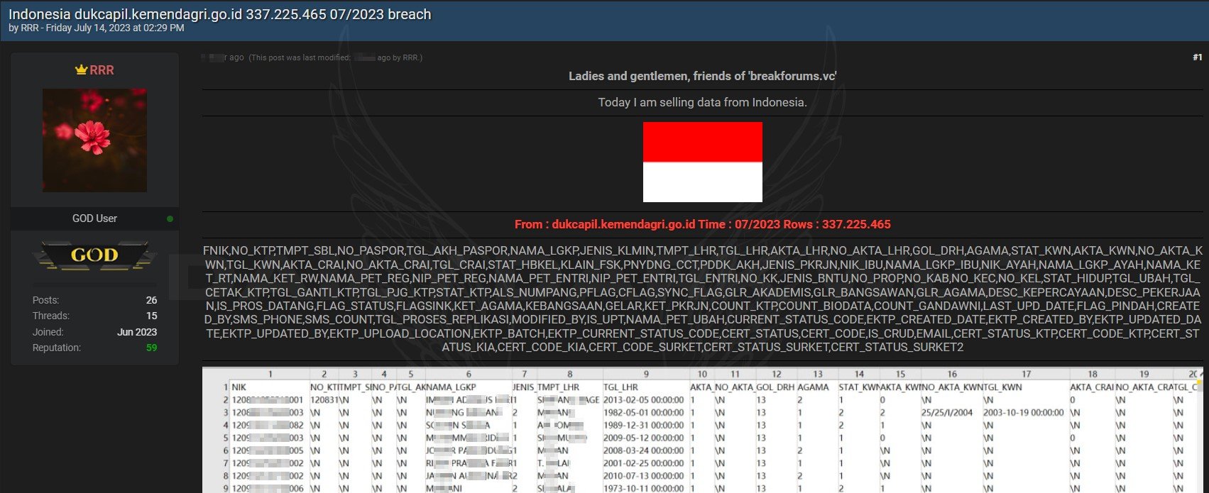 Publik Kecewa Dugaan Kebocoran 337 Juta Data Dukcapil