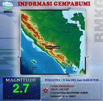 Gempa Muara Enim Kembali Terjadi