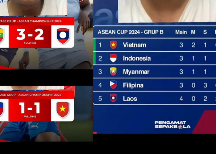 Peluang Indonesia Lolos Semifinal, Laos Tersingkir Duluan, Kualifikasi Piala AFF 2024