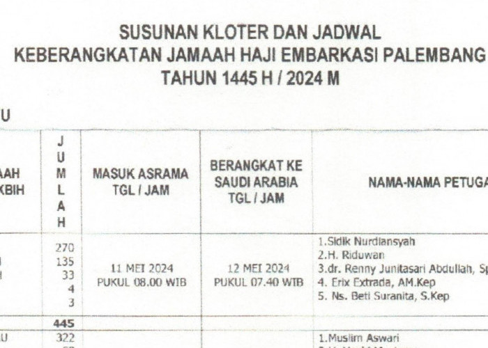 Lengkap! Inilah Susunan Kloter dan Jadwal Keberangkatan Haji Embarkasi Palembang Tahun 1445 Hijriah/2024