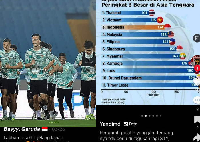 Indonesia Geser Malaysia, Inilah Peringkat Sepak Bola Indonesia di Asia Tenggara Berdasarkan Data FIFA 2024