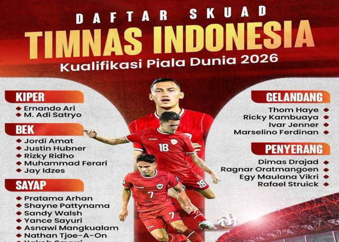 Inilah Daftar Skuad Timnas Indonesia Kualifikasi Piala Dunia 2026, Bocoran Ketua PSSI Erick Thohir