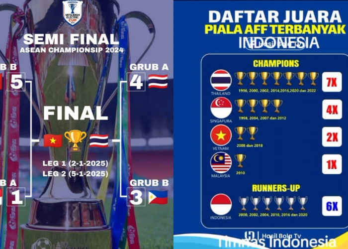 Keunggulan Thailand vs Vietnam, Juara Piala AFF Negeri Gajah Putih 7 Kali Vietnam 2 Kali, Final Piala AFF 2024