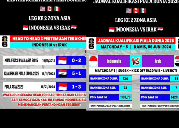 Inilah Head to Head Indonesia vs Irak Kualifikasi Piala Dunia 2026, Leg 2 Zona Asia di Stadion GBK