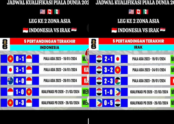 5 Pertandingan Terakhir Kualifikasi Piala Dunia 2026 Zona Asia, Irak 1 Kali Kalah, Indonesia 3 Kali Menang