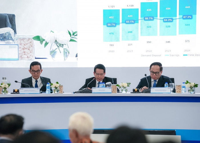 Hasil RUPSLB, Susunan Direksi dan Komisaris BRI, Perkuat Tata Kelola dan Akselerasi Kinerja Tahun 2026
