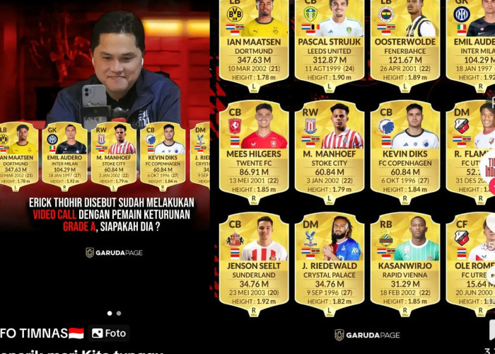 Inilah 12 Pemain Eropa Siap Bela Timnas  Indonesia Piala Dunia 2026, Jalin Komunikasi Ketua PSSI Erick Thohir