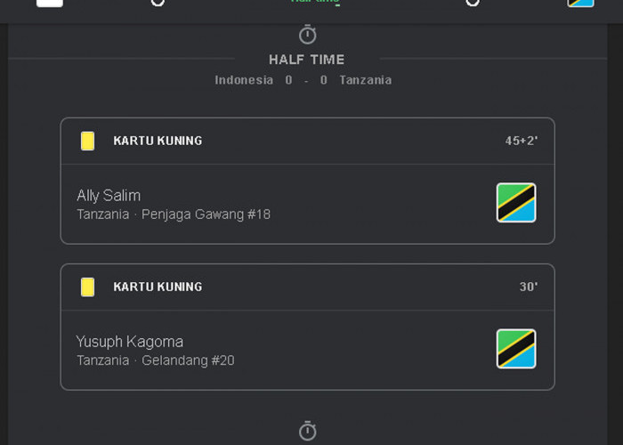 Penjaga Gawang Tanzania Kena Kartu Kuning, Pertandingan Persahabatan Indonesia vs Tanzania, Jelang Piala Dunia