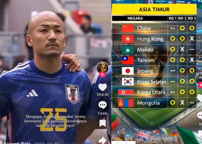 Ngeri, Negara Asia Timur Lawan Berat Indonesia, Ada Jepang Korsel, Lolos Ronde 3 Kualifikasi Piala Dunia 2026